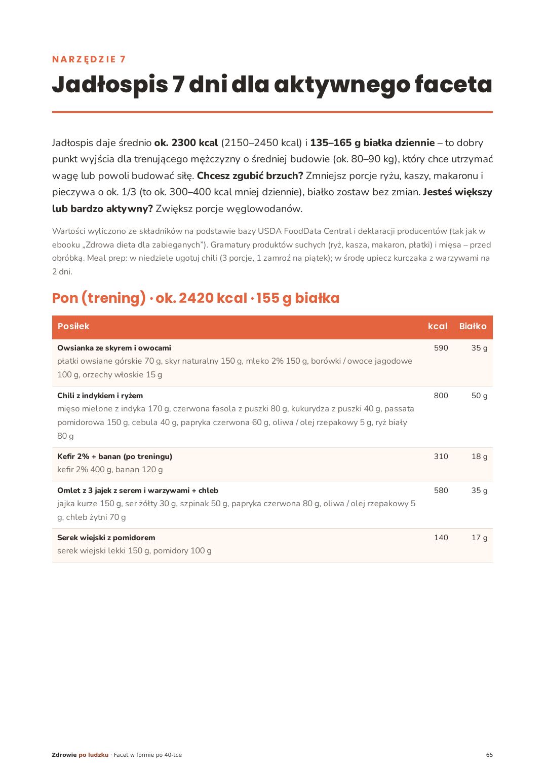 Przykładowa strona poradnika: Jadłospis 7 dni: ok. 2200–2400 kcal i dużo białka